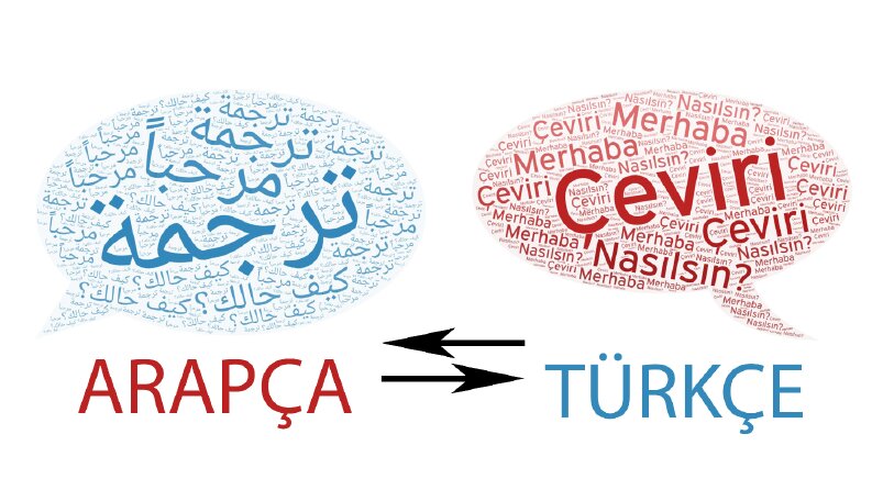 Türkçe-Arapça/Arapça-Türkçe Çeviri