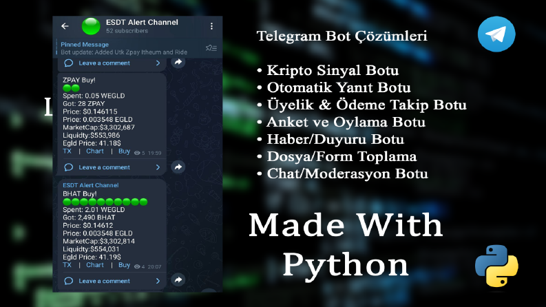Telegram Botları