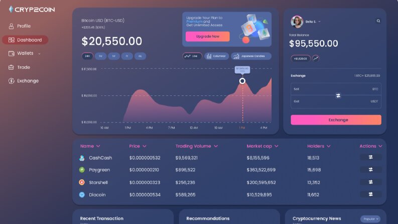 Web Cryptocurrency Dashboard
