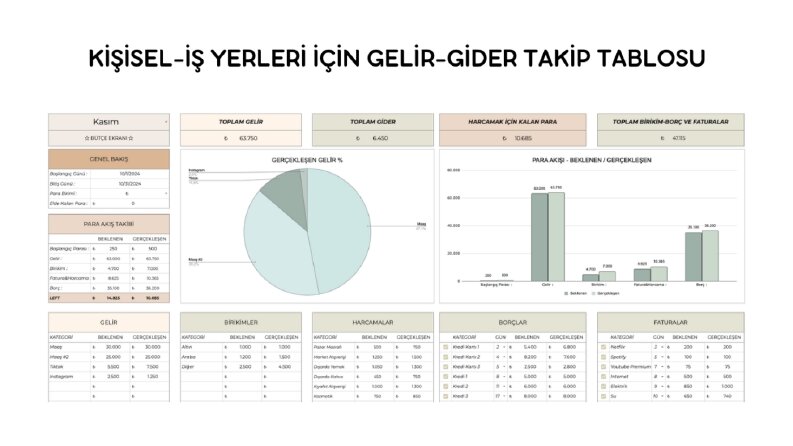Kişisel veya İşletme için Gelir - Gider Takip Tablosu 2