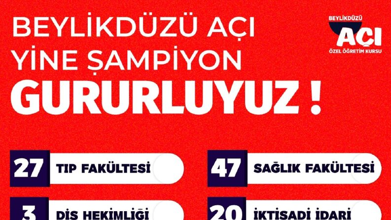 post tasarımı