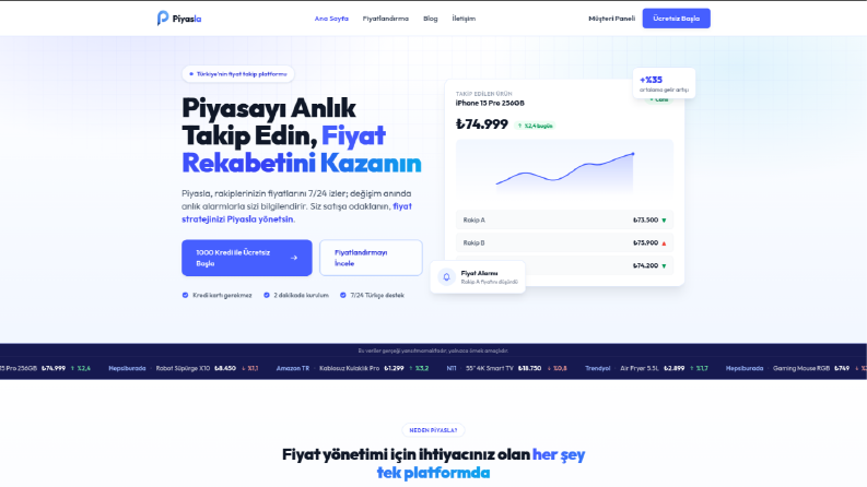 Piyasla - Piyasa Takipçisi