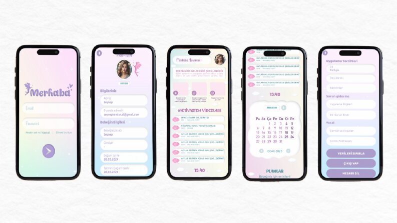 MERVE ÇAKIR UI/UX TASARIMI