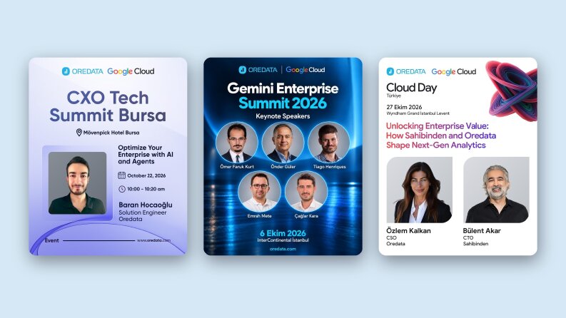 Oredata - Etkinlik ve Konuşmacı Postları