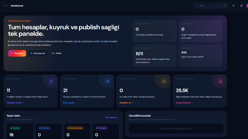 Sosyal Medya Otomasyon Paneli