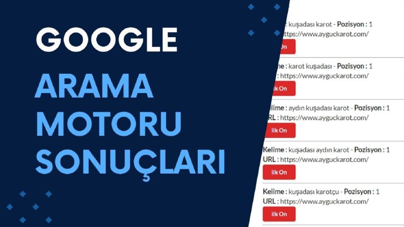 Kuşadası Karot - SEO Çalışması