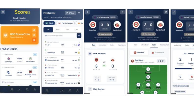 Scorebil