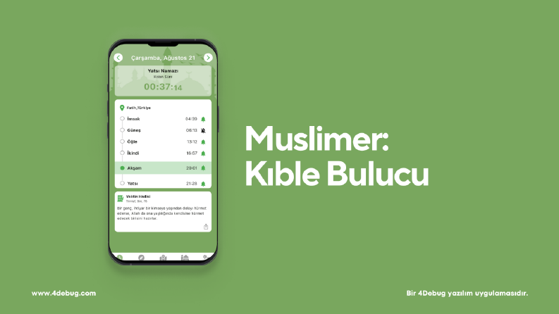 Muslimer: Kıble Bulucu