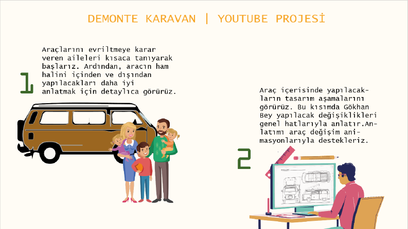 Müşteri Sunumu