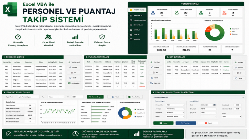 Excel VBA ile Personel ve Puantaj Takip Sistemi