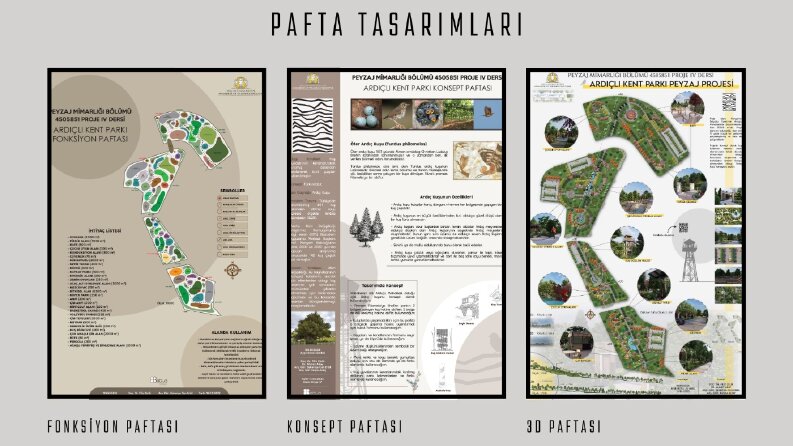 Pafta Tasarımları