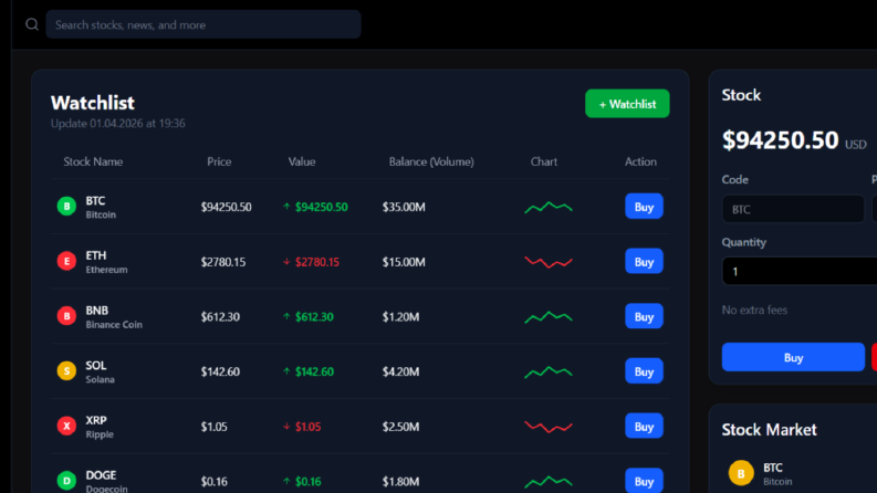 Crypto Trading Dashboard (React.js)