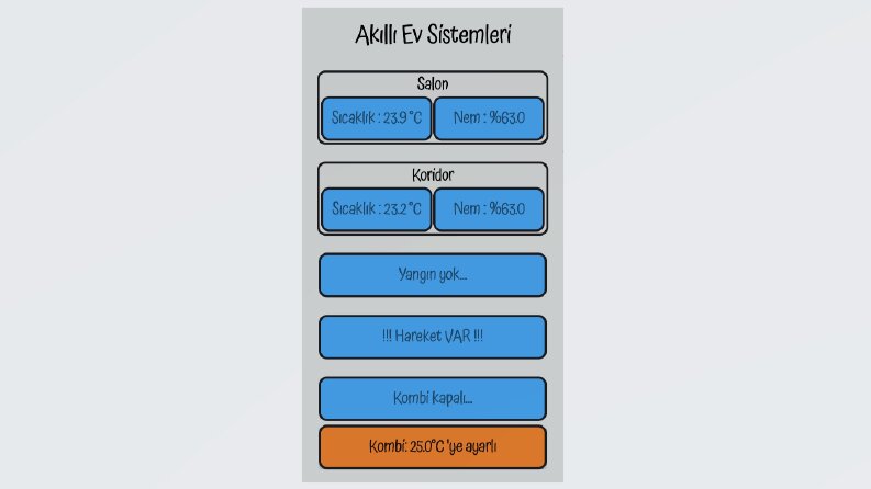 Akıllı Ev Sistemleri