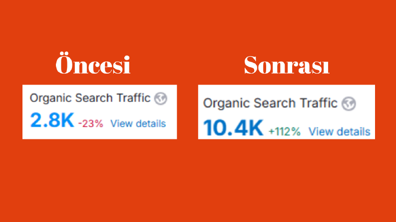 seo çalışması