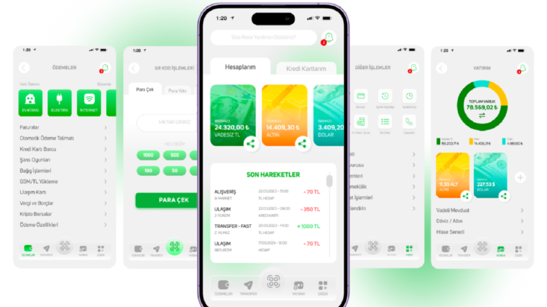 Nexus - Case Study Project