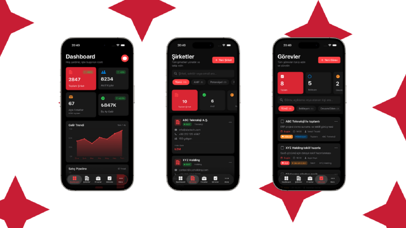 Odak Software CRM Dashboard Mobil