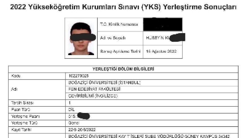 2022 Boğaziçi Yerleştirme Sonucu