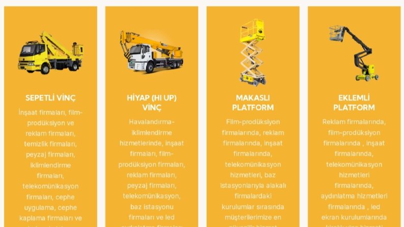 WordPress & Elementor - Web Site Tasarım & Seo Hizmetleri