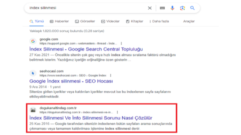 Seo Uyumlu Makale