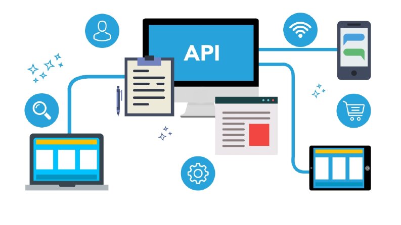 Api yazılımı