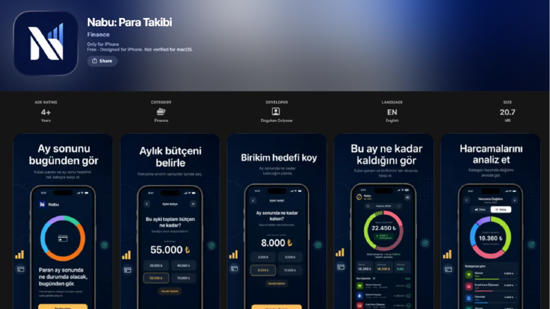 Nabu: Para Takip Uygulaması