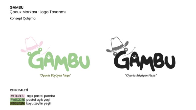 Konsept logo tasarım