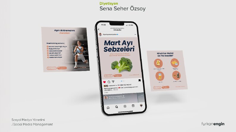 Sosyal Medya Yönetimi