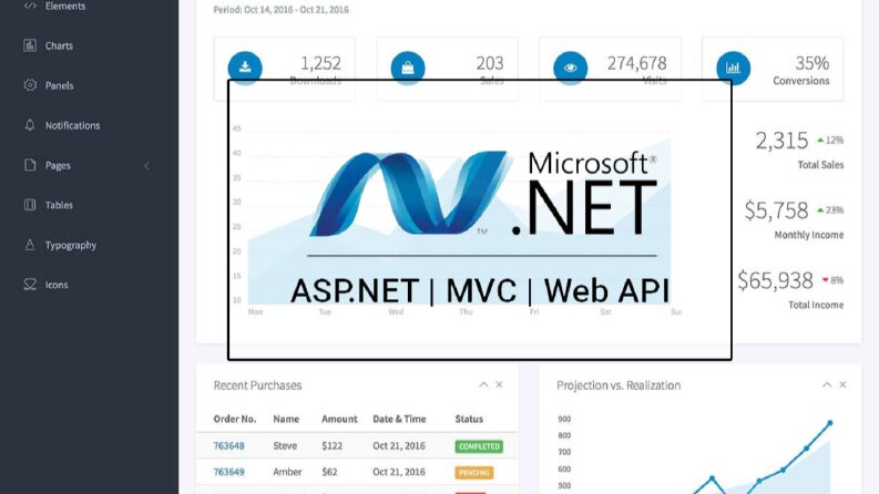 AspNet Proje