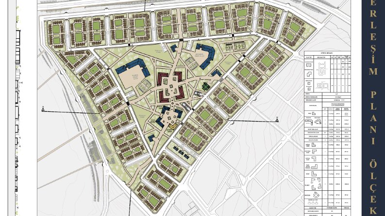 PROJE ÇİZİMİ PLAN KESİT GÖRÜNÜŞ