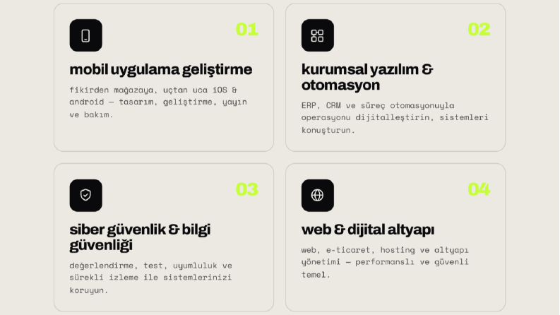gnoapps.com - Anahtar Teslim Dijital Çözümlerimiz