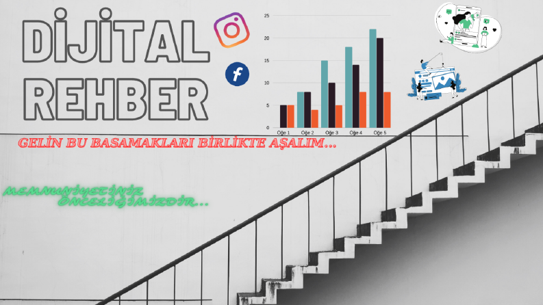 sosyal medya ve web reklamcılığı