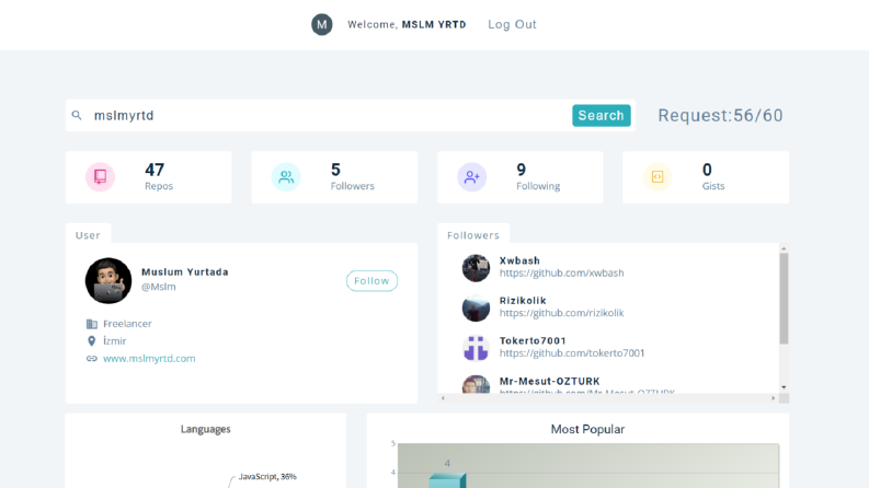 Github-user