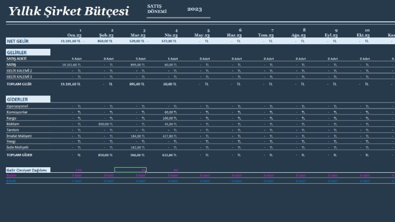 EXCEL OTOMATİKLEŞTİRME