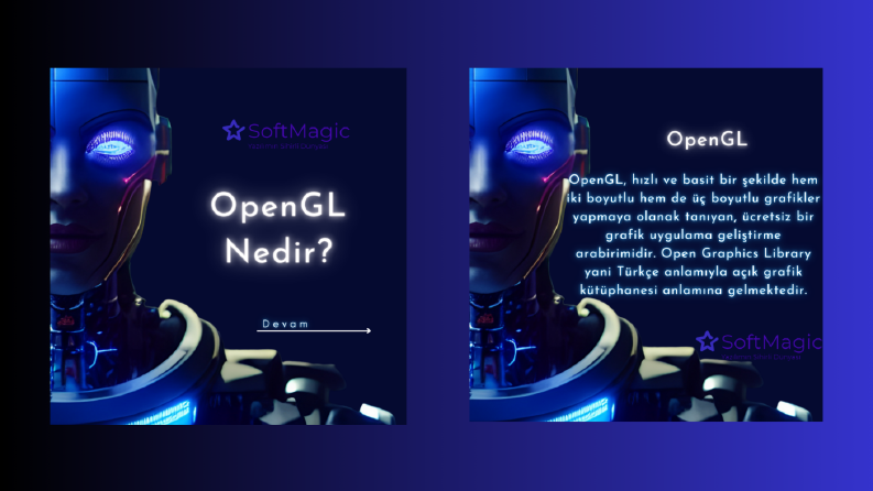 Yazılım ve Teknoloji Temalı Tasarım