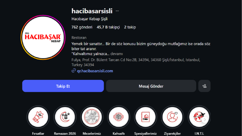 Restoran sosyal medya yönetimi