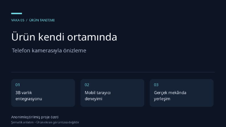 Ürünleri gerçek ortamda gösteren mobil AR deneyimi