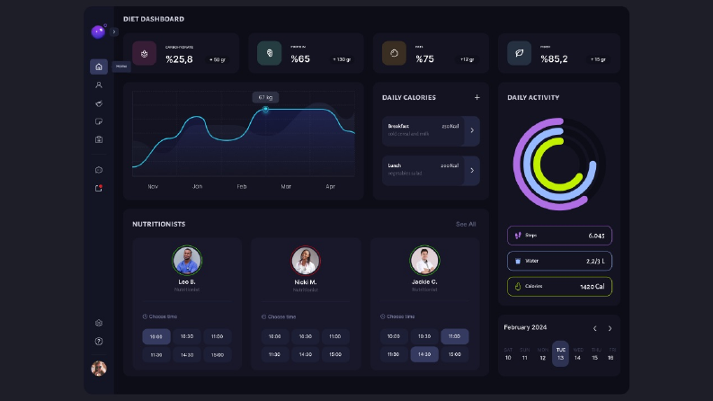 Nutrition & Diet Dashboard