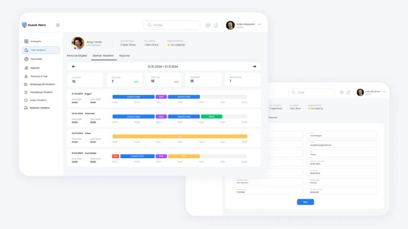 Guest Hero Staff Management UI Design