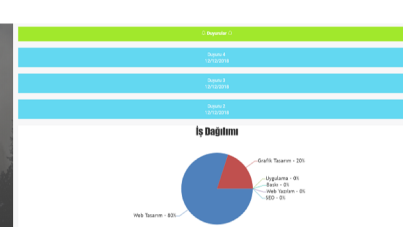 CRM | Admin Paneli Tasarımı