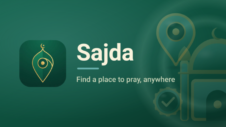 Sajda-Prayer Map