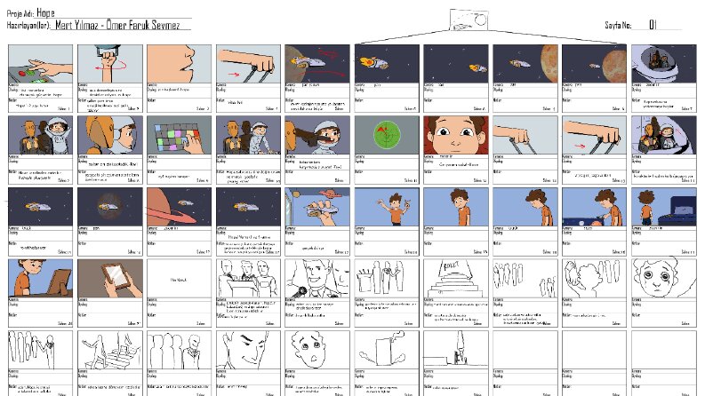 Storyboard Tasarımlarım