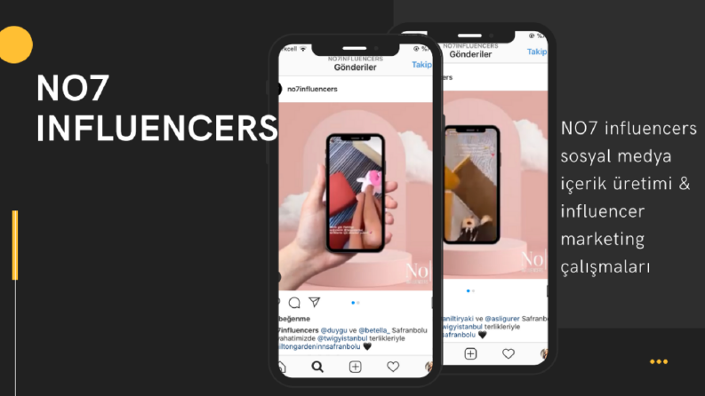 Influencer Marketing İçerik Yönetimi