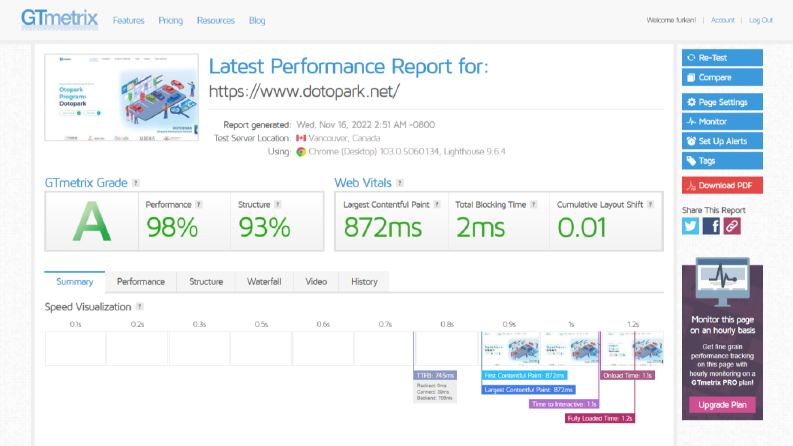 Yüksek Hız & SEO Optimizasyonu