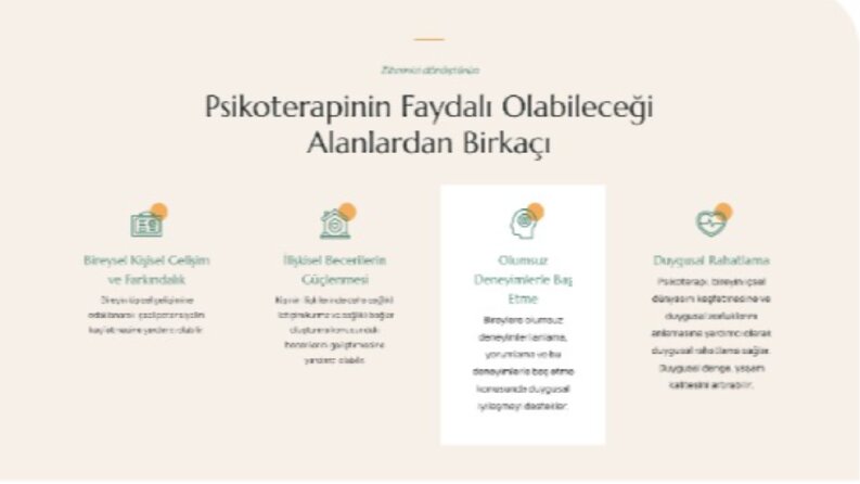 Psikolog Tanıtım Web Sitesi