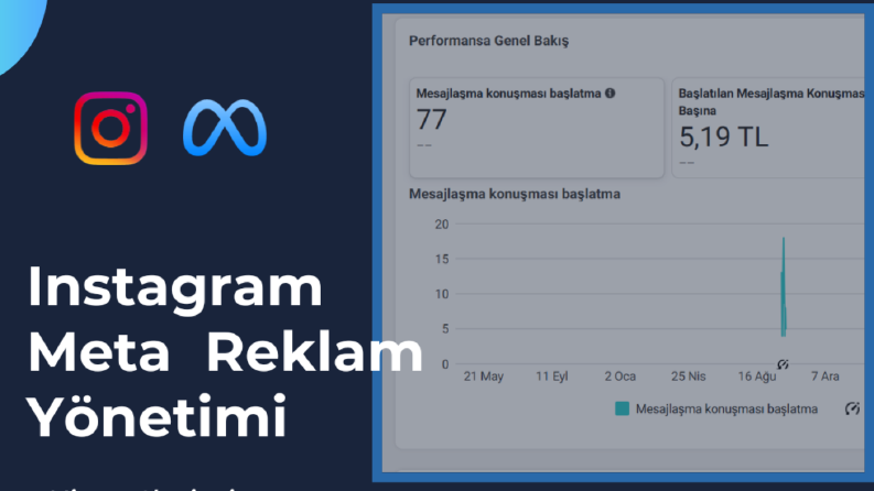 Meta-Instagram Reklam Yönetimi | Müşterilere Ulaşın