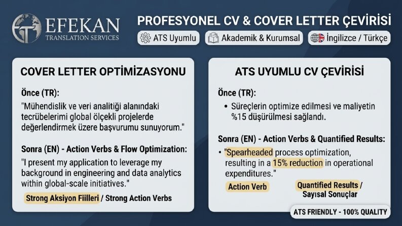 İngilizce CV & Niyet Mektubu (Cover Letter) Çevirisi