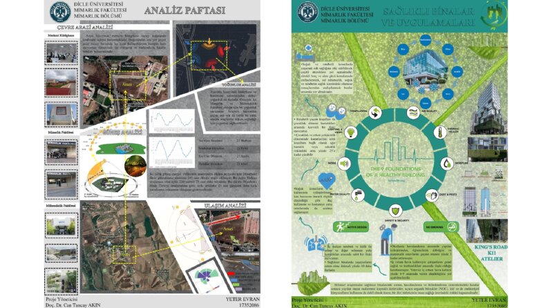 Poster ve Sunum Paftası Tasarımı
