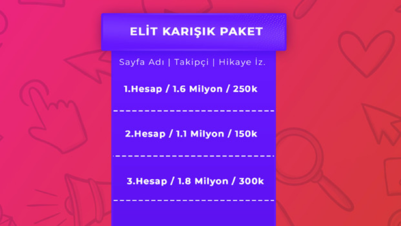 elitpaket