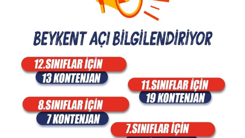 post tasarımı