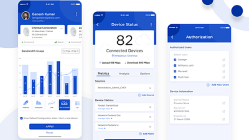 Mobil Uygulamalar için Admin Panel